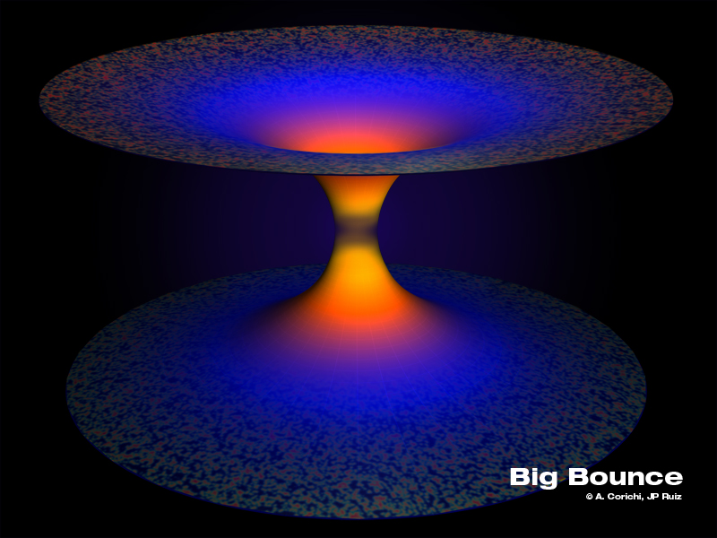 Big Bounce o rebote cuantico